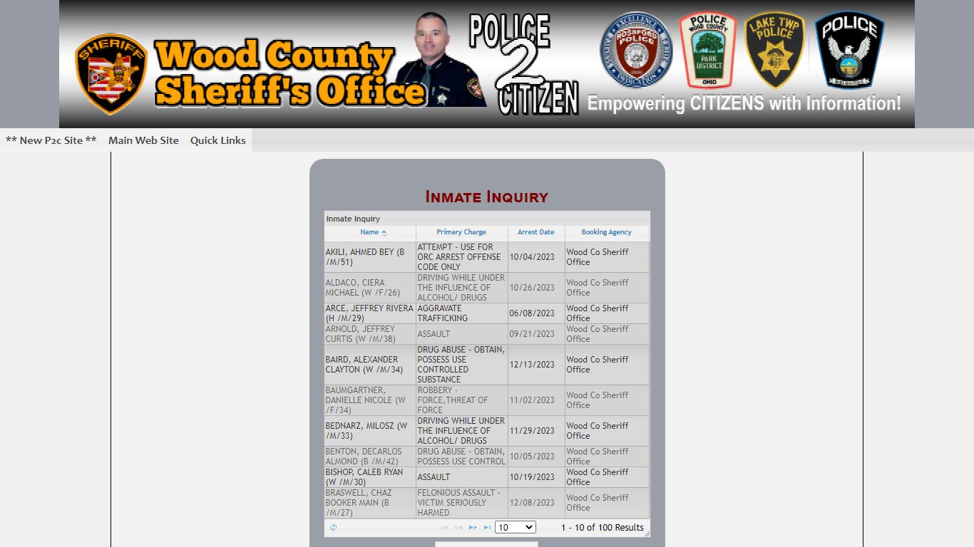 Wood County Sheriff's Office P2C